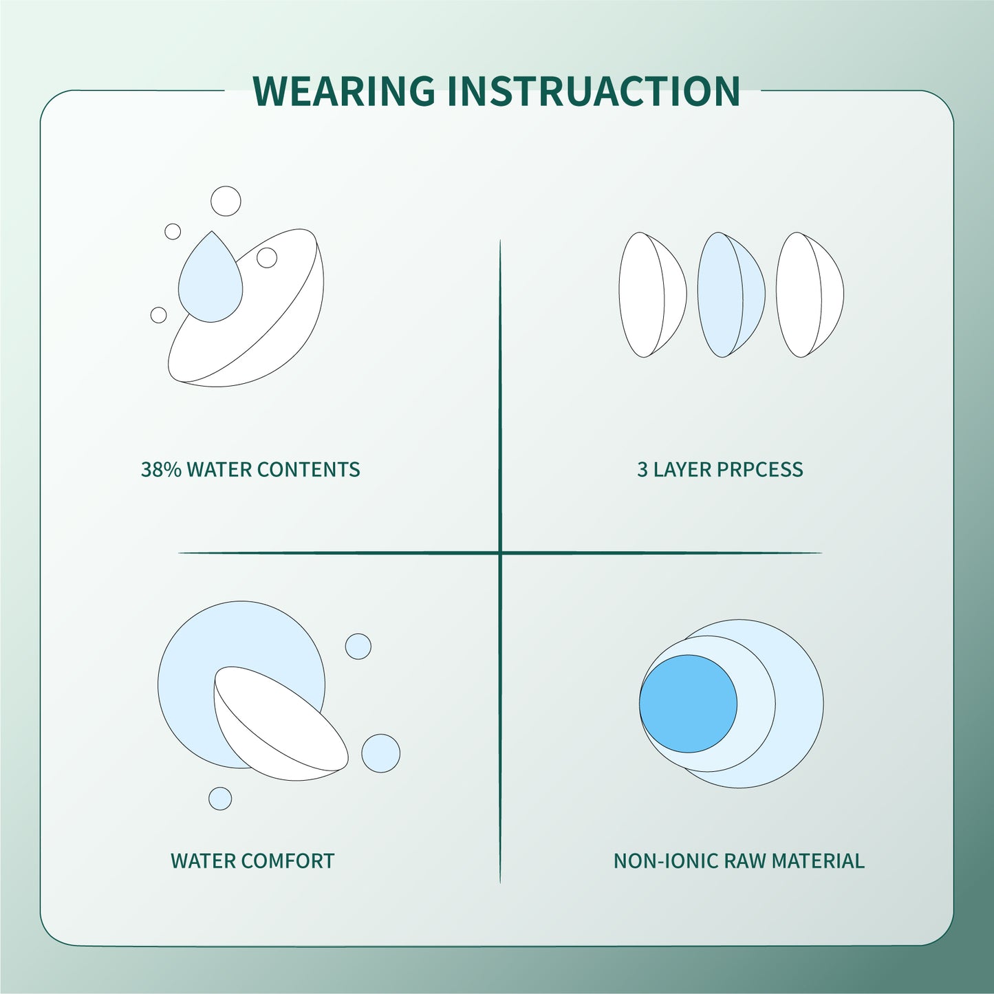 1Pair FDA Certificate Eyes Beautiful Pupil Colorful Girl Cosplay Contact Lenses EMILY LIGHT GREEN