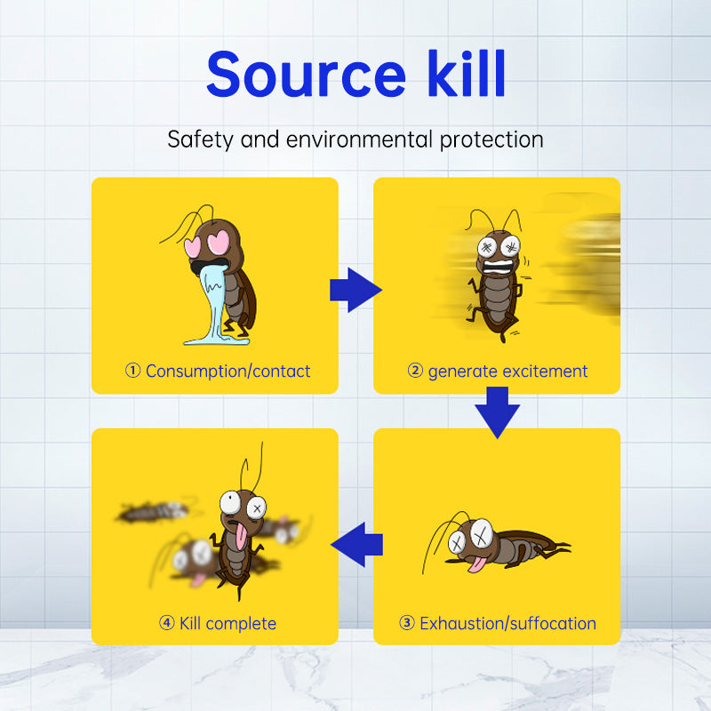 Household insecticide cockroach termite tick insecticide spray sewer flower insecticide insecticide